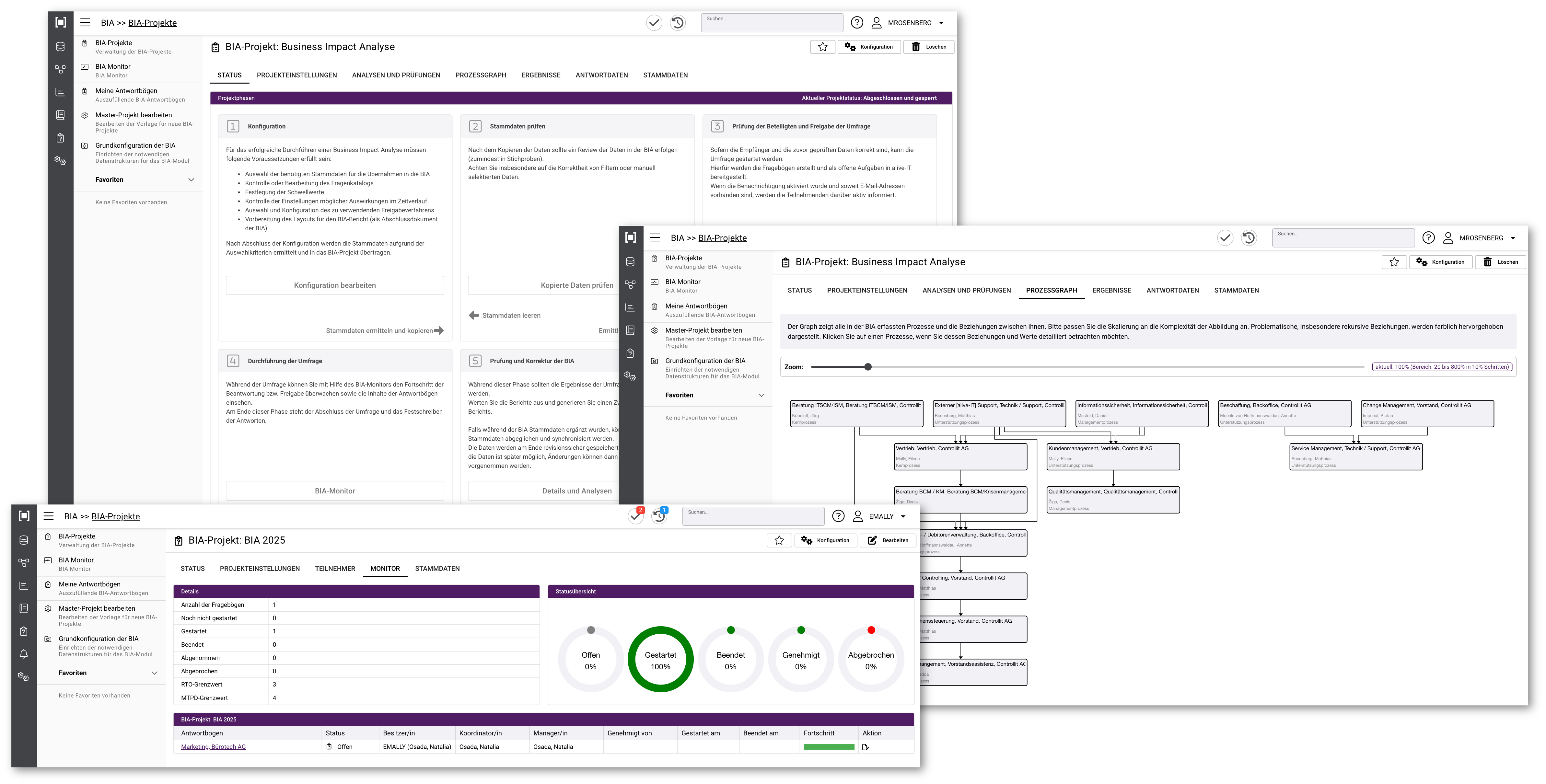 Business Impact Analysis